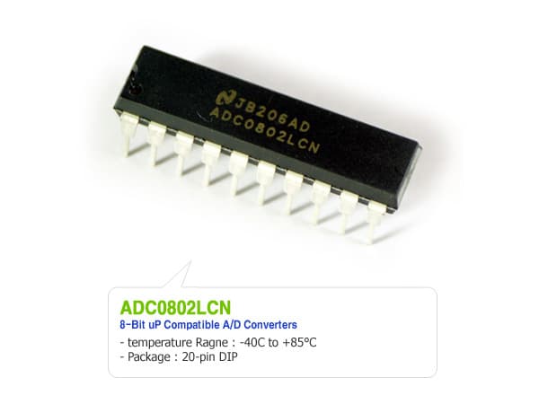 ADC0802LCN